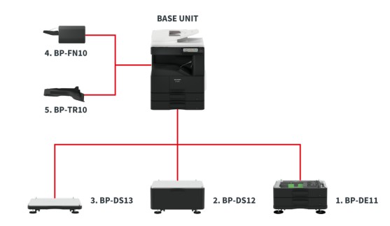 SHARP BP-30M31 OPTIONALS
