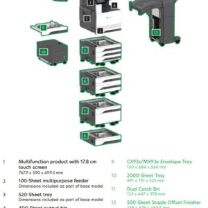 LEXMARK MX931dse B&W LASER ΠΟΛΥΜΗΧΑΝΗΜΑ - Εικόνα 3