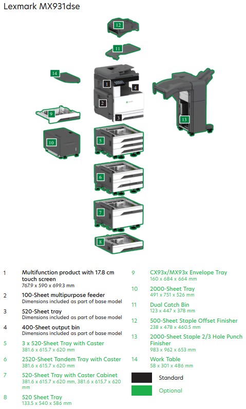 LEXMARK MX931dse B&W LASER ΠΟΛΥΜΗΧΑΝΗΜΑ