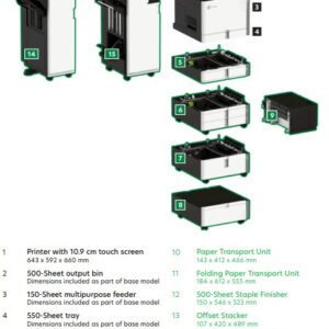 LEXMARK CS963e COLOR LASER ΦΩΤΟΤΥΠΙΚΟ - Εικόνα 3