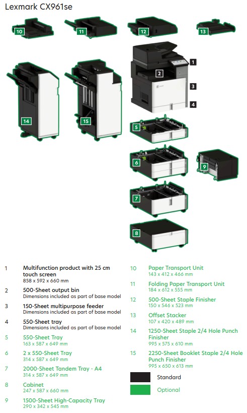 LEXMARK CX961se COLOR LASER ΦΩΤΟΤΥΠΙΚΟ ΜΑΖΙ ΜΕ 2ο ΣΥΡΤΑΡΙ & ΕΡΓΟΣΤΑΣΙΑΚΗ ΒΑΣΗ