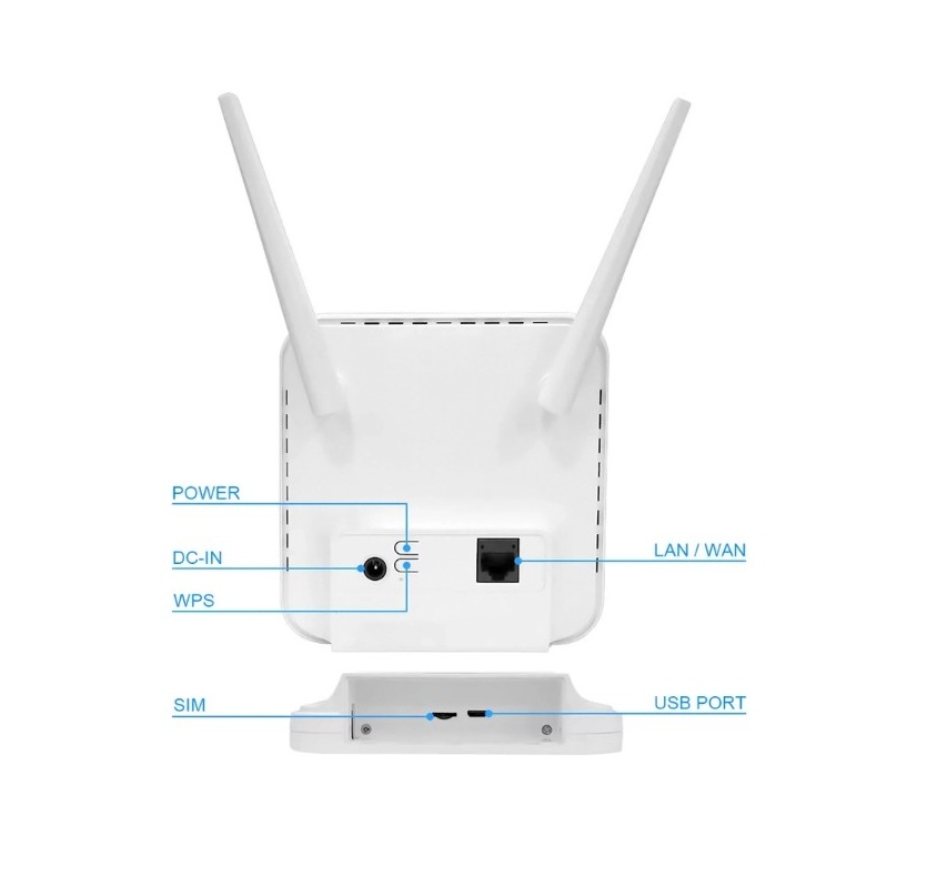 OLAX AX6 PRO 4G LTE ROUTER - Εικόνα 4