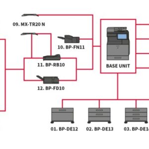 SHARP BP-50M45 B/W LASER ΦΩΤΟΤΥΠΙΚΟ ΜΑΖΙ ΜΕ 2ο ΣΥΡΤΑΡΙ & ΕΡΓΟΣΤΑΣΙΑΚΗ ΒΑΣΗ - Εικόνα 3