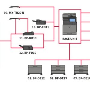 SHARP BP-55C26 COLOR LASER ΦΩΤΟΤΥΠΙΚΟ ΜΑΖΙ ΜΕ 2ο ΣΥΡΤΑΡΙ & ΕΡΓΟΣΤΑΣΙΑΚΗ ΒΑΣΗ - Εικόνα 3