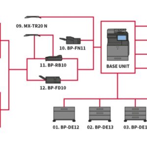 SHARP BP-60C45 COLOR LASER ΦΩΤΟΤΥΠΙΚΟ ΜΑΖΙ ΜΕ 2ο ΣΥΡΤΑΡΙ & ΕΡΓΟΣΤΑΣΙΑΚΗ ΒΑΣΗ - Εικόνα 3