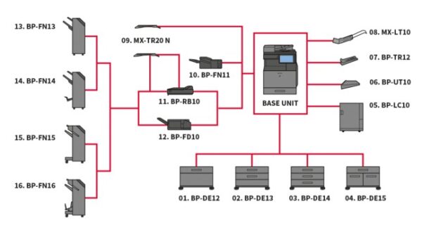 SHARP BP-60C45 COLOR LASER ΦΩΤΟΤΥΠΙΚΟ ΜΑΖΙ ΜΕ 2ο ΣΥΡΤΑΡΙ & ΕΡΓΟΣΤΑΣΙΑΚΗ ΒΑΣΗ