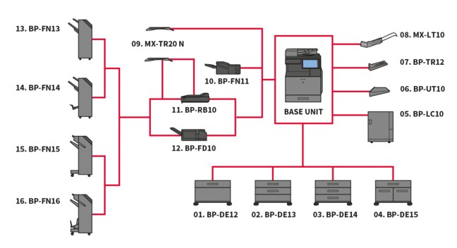 SHARP BP-60C45 COLOR LASER ΦΩΤΟΤΥΠΙΚΟ ΜΑΖΙ ΜΕ 2ο ΣΥΡΤΑΡΙ & ΕΡΓΟΣΤΑΣΙΑΚΗ ΒΑΣΗ - Εικόνα 3