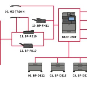 SHARP BP-70M36 B/W LASER ΦΩΤΟΤΥΠΙΚΟ ΜΑΖΙ ΜΕ 2ο ΣΥΡΤΑΡΙ & ΕΡΓΟΣΤΑΣΙΑΚΗ ΒΑΣΗ - Εικόνα 3
