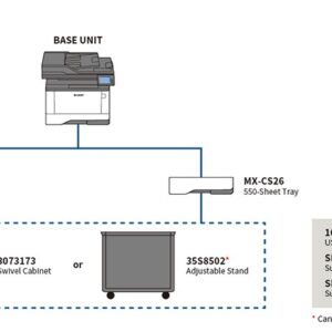 SHARP MX-B427W B&W LASER ΠΟΛΥΜΗΧΑΝΗΜΑ - Εικόνα 3
