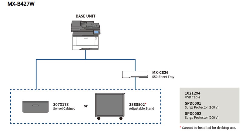 SHARP MX-B427W B&W LASER ΠΟΛΥΜΗΧΑΝΗΜΑ - Εικόνα 3